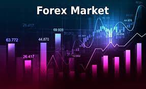 forex markets