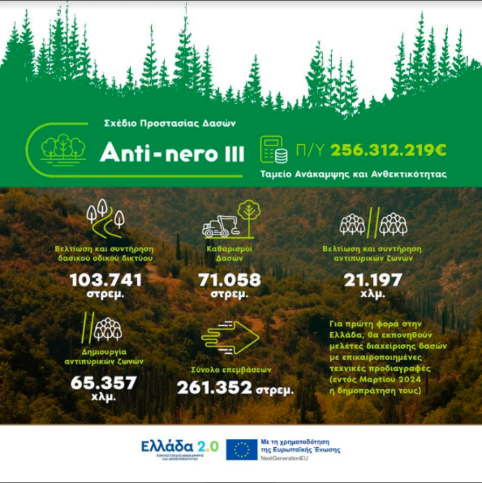 ANTINERO 3 768x770 1