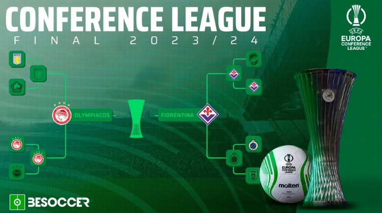 olympiakos finale conference leaque 2024