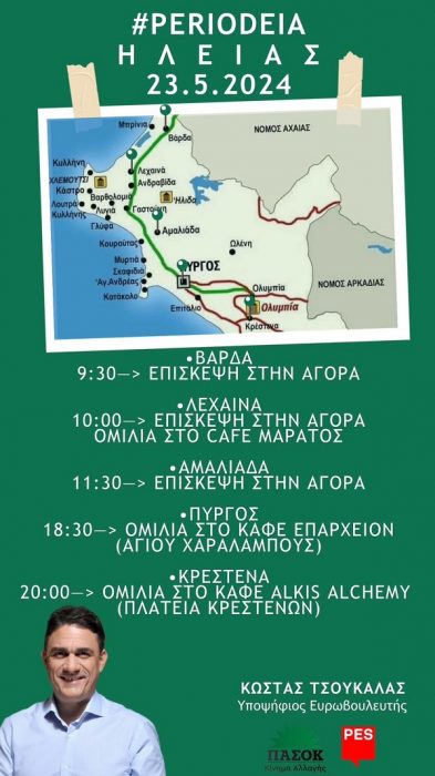 Κώστας Τσουκαλάς Ηλεία