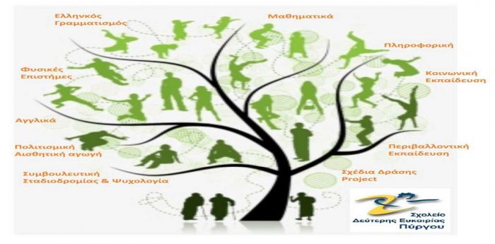 sxoleio2heukairiapyrgou