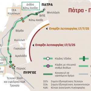 ΠΑΤΡΑ ΠΥΡΓΟΣ e1728649528910