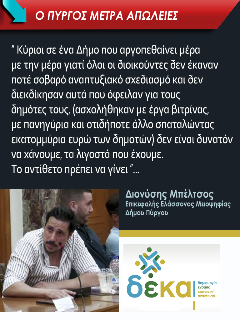 ΑΠΩΛΕΙΕΣ