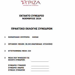 ΠΡΑΚΤ.ΕΚΛ.ΣΥΝ. ΑΝΔΡΑΒΙΔΑΣ ΚΥΛΛΗΝΗΣ 1