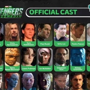 Avengers Doomsday cast