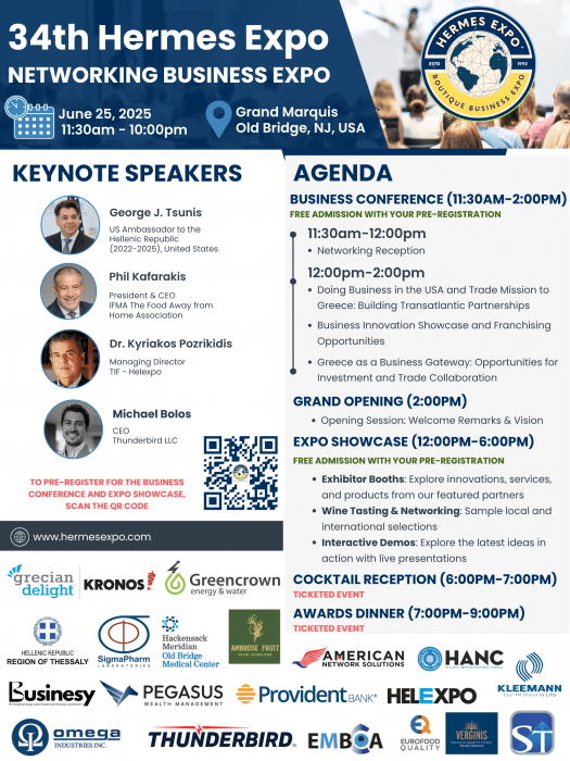 Hermes Expo 2025 Info Guid