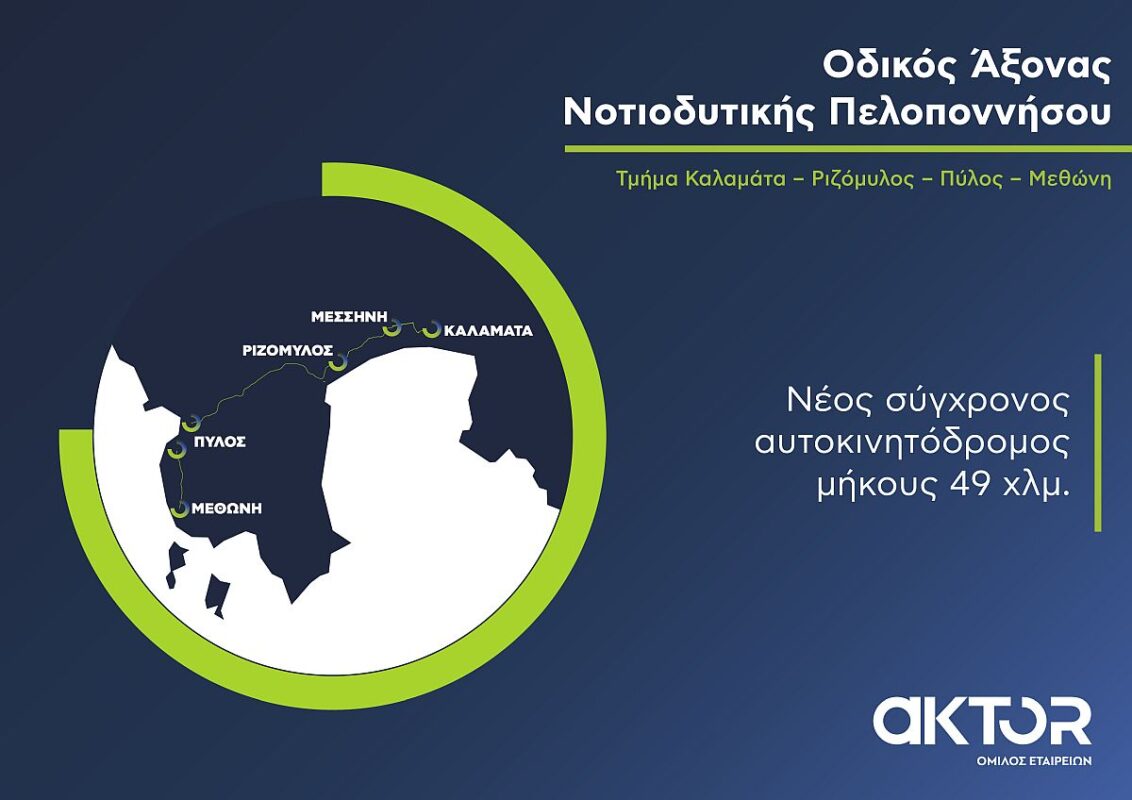 Infographic 1132x800