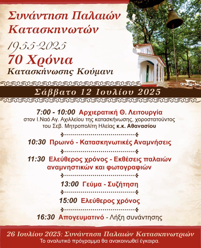ΠΡΟΓΡΑΜΜΑ POST