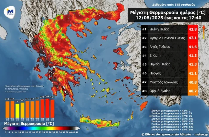 temp tmax daily max dem n 1024x672