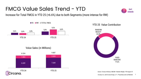 Στιγμιότυπο οθόνης 2025 10 06 174204 600x335