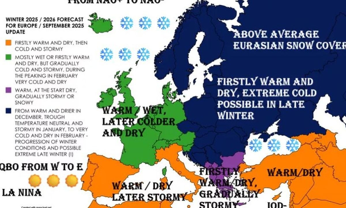 κκκαιροσ kair