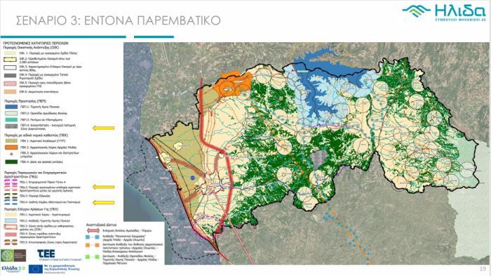 PAROYSIASH POLEODOMIKOY HLIDAS 2