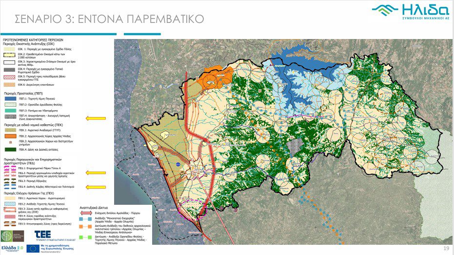 PAROYSIASH POLEODOMIKOY HLIDAS 2