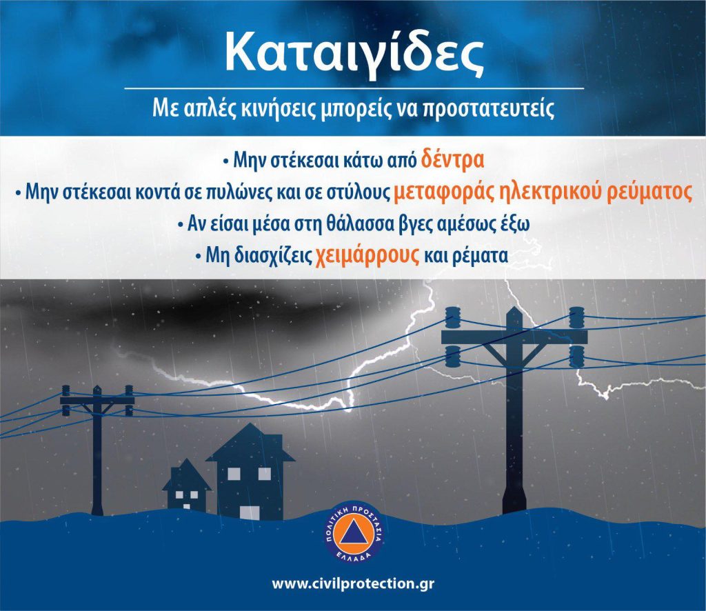 ΚΑΤΑΙΓΙΔΕΣ