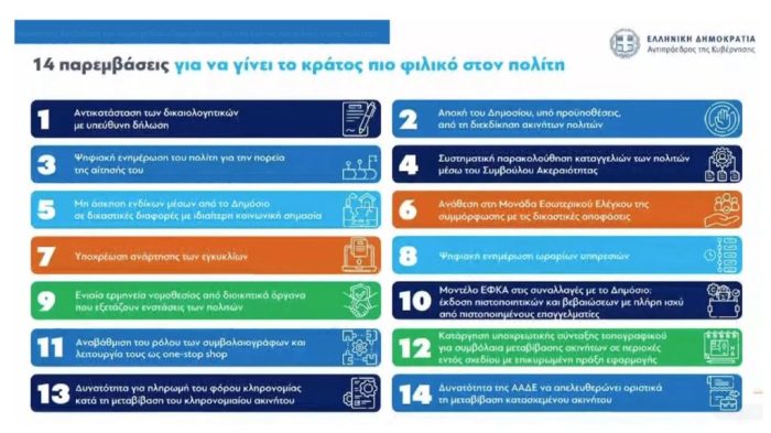 xatzidakis 14 paremvaseis 1024x575