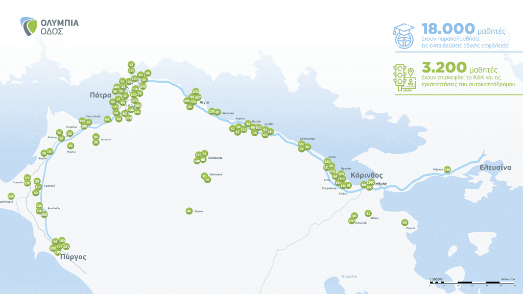 OO map Gr Sxoleia Last Infographic 2026