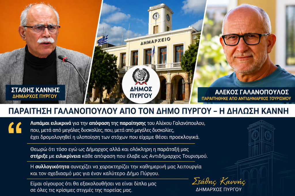 ChatGPT Image 26 Απρ 2026, 07 12 27 μ.μ.