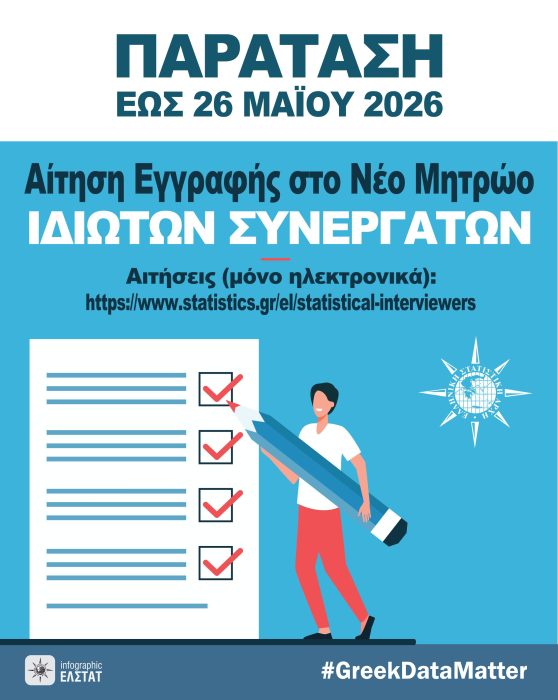 Synergates ELSTAT 20260520