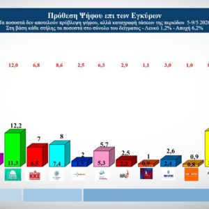 alco1 1024x576