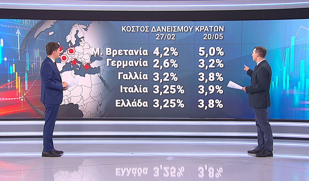kostos daneismou1.jpeg