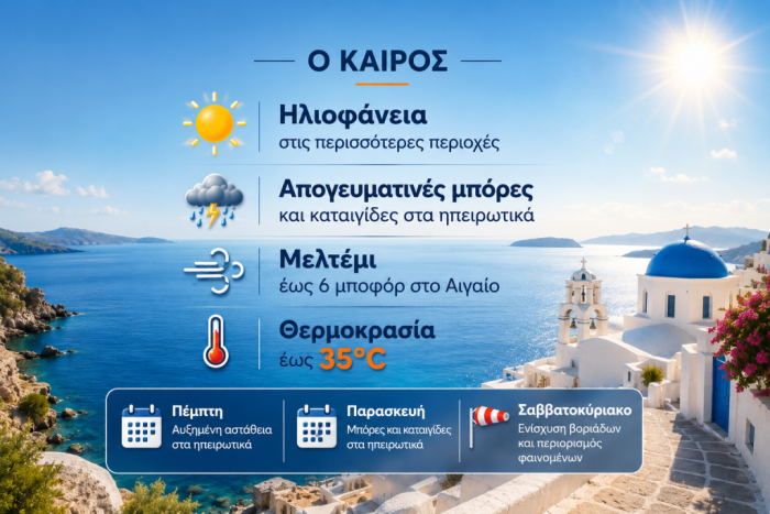 kairos2506 1024x683.png